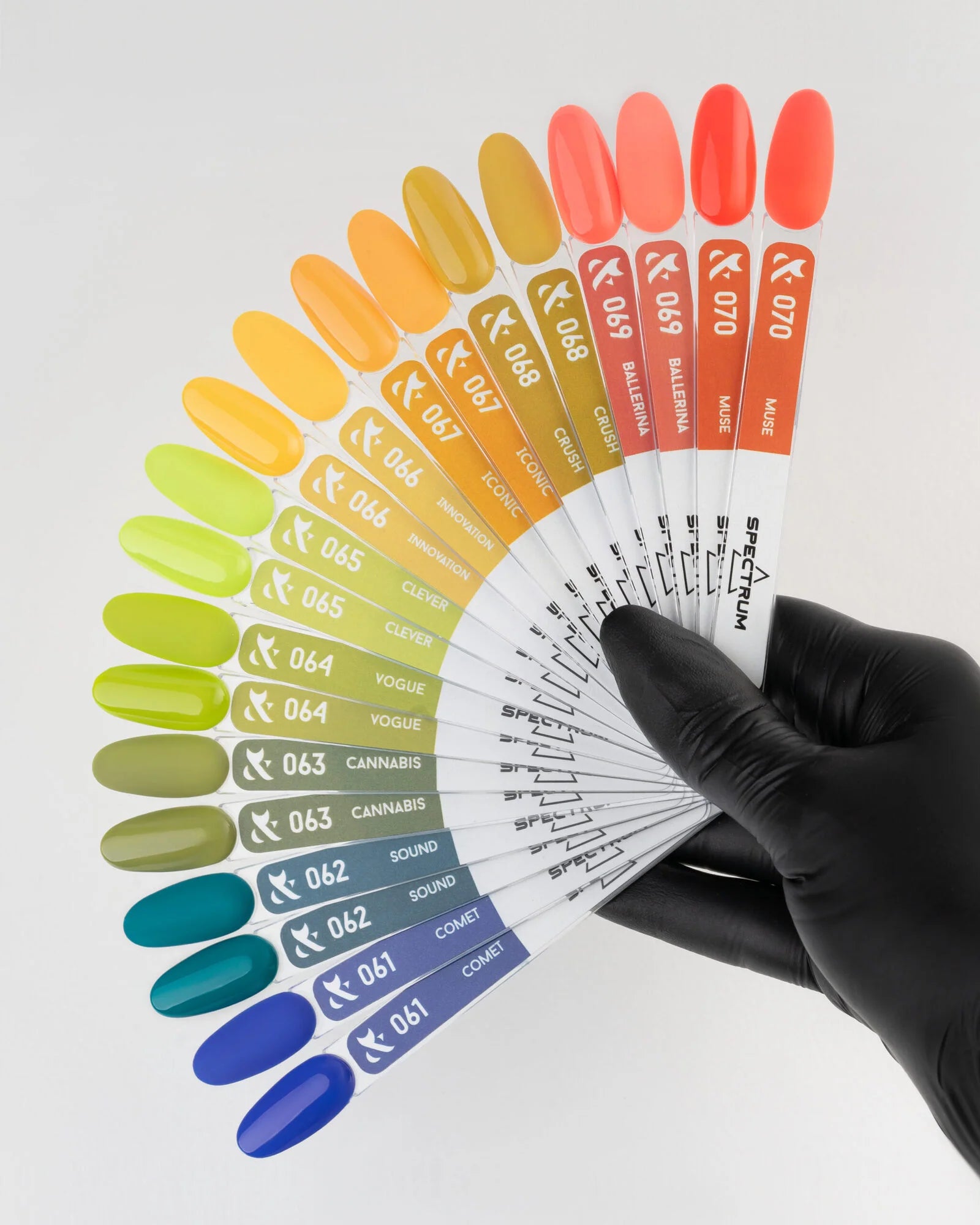 FOX Gold Spectrum 068, 7ml