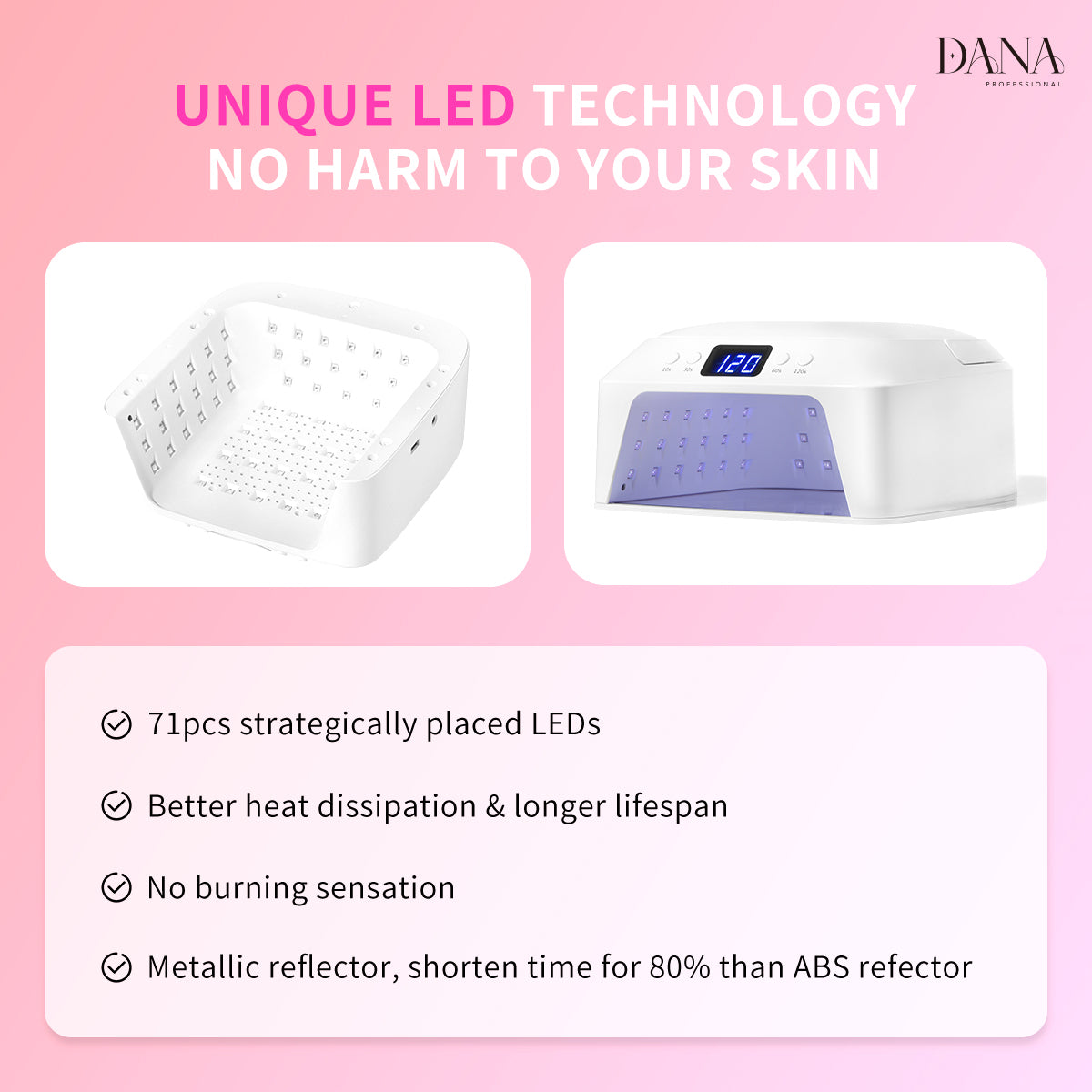 Dana Professional Intelligent UV/LED Nail Lamp – Premium Edition